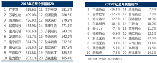 QQ图片20151226085553.png QQ图片20151226085553.png